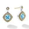Swiss Blue Topaz Drop Earrings